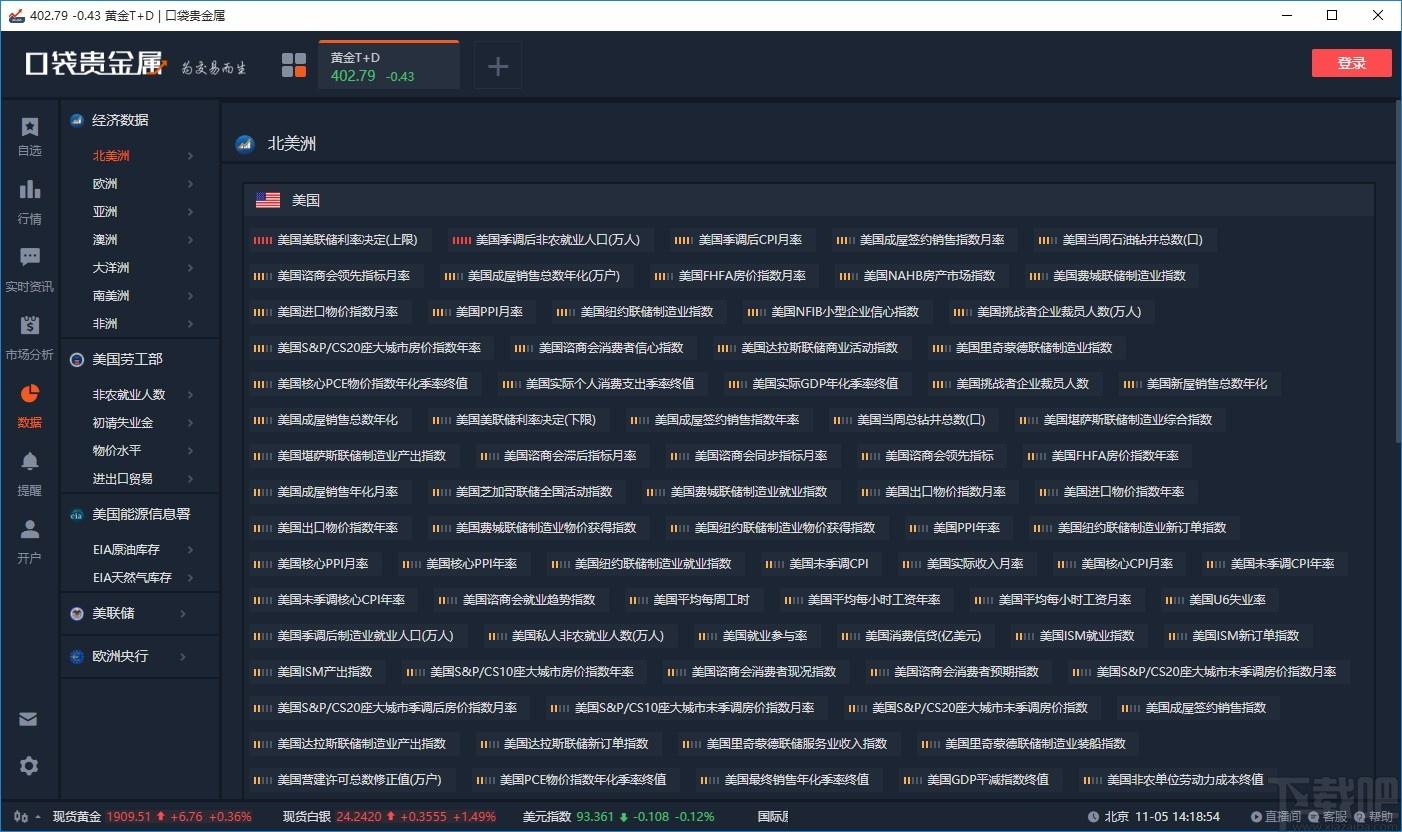 口袋贵金属下载,贵金属行情报价软件,贵金属行情报价