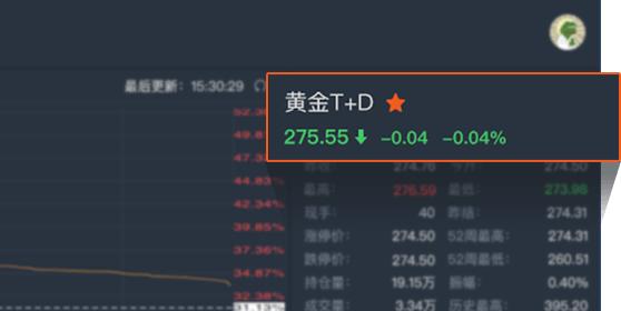 口袋贵金属下载,贵金属行情报价软件,贵金属行情报价