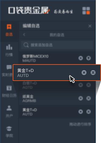 口袋贵金属下载,贵金属行情报价软件,贵金属行情报价