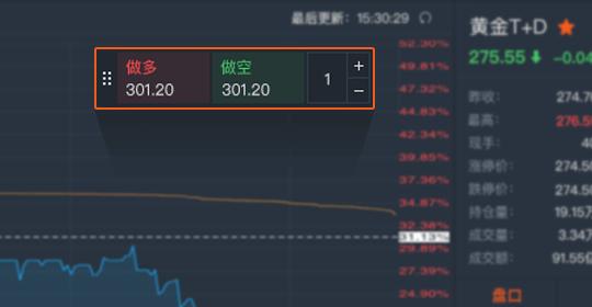 口袋贵金属下载,贵金属行情报价软件,贵金属行情报价