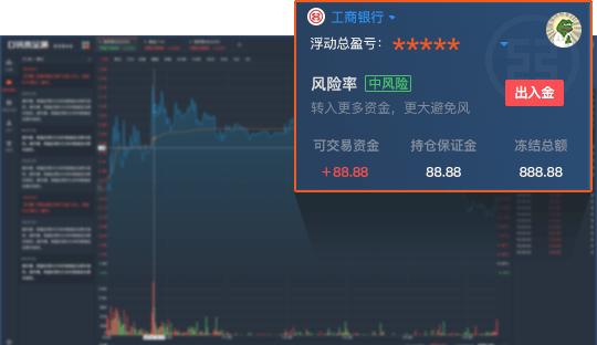 口袋贵金属下载,贵金属行情报价软件,贵金属行情报价
