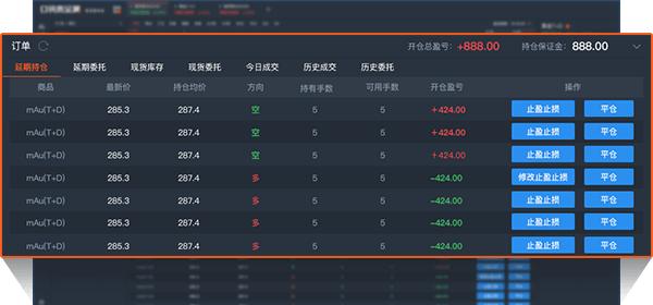 口袋贵金属下载,贵金属行情报价软件,贵金属行情报价