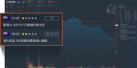 口袋贵金属下载,贵金属行情报价软件,贵金属行情报价