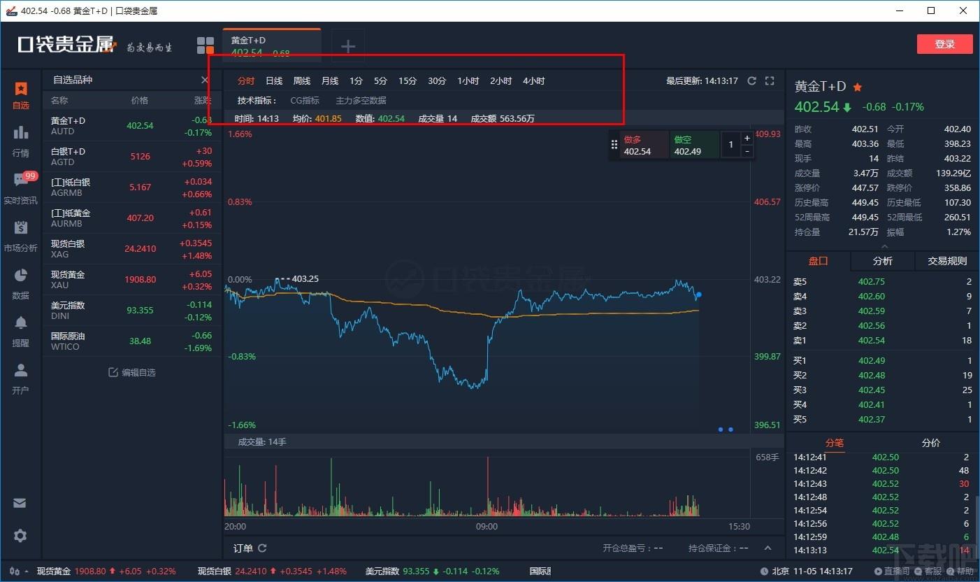 口袋贵金属下载,贵金属行情报价软件,贵金属行情报价