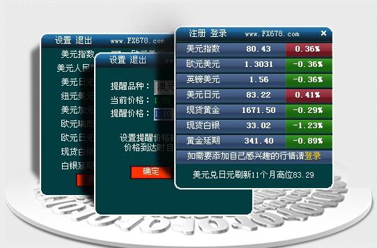行情宝,易汇通行情宝,易汇通行情宝下载