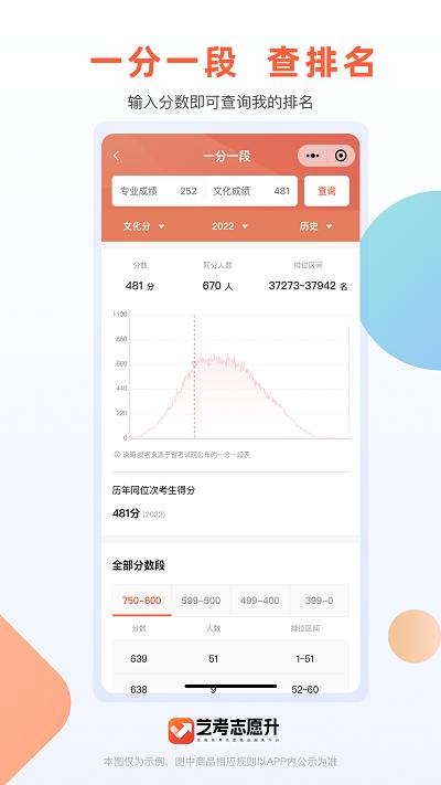 艺考志愿升软件下载,艺考志愿升,艺考app,志愿填报app