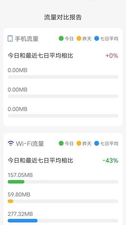 海豚流量宝手机版下载,海豚流量宝,流量app