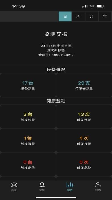 工业小郎中app下载,工业小郎中,设备app,安全app